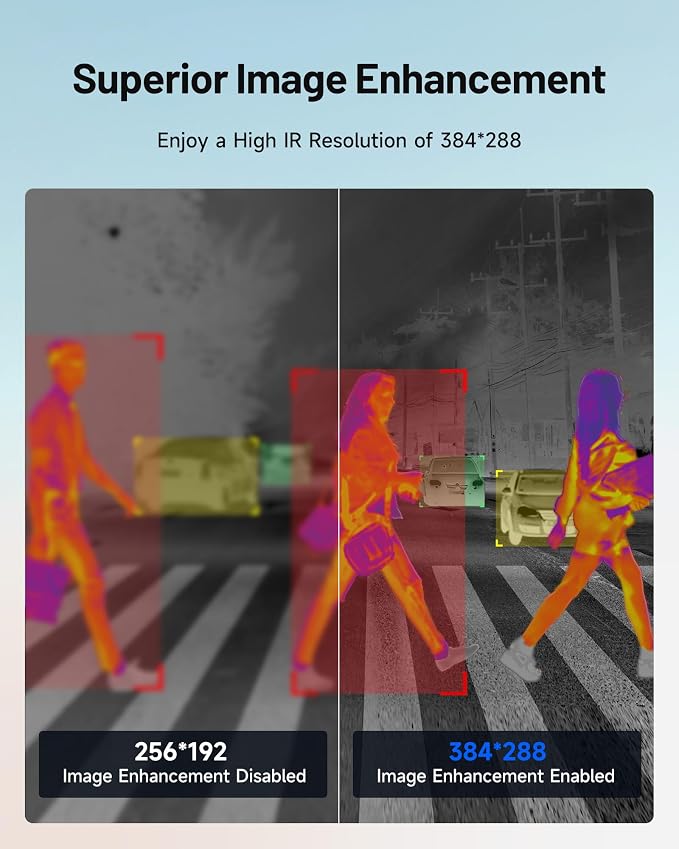 TOPDON NV001 Thermal Camera for Cars, Automotive Thermal Night Vision System - Image 5