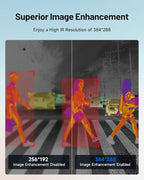 TOPDON NV001 Thermal Camera for Cars, Automotive Thermal Night Vision System - Image 5