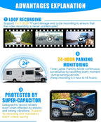 AI 4 Channel Dash Cam 1080P RV Backup Camera System - Image 3