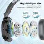 Trucker Bluetooth Headset, Wireless Headsets - Image 4