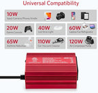 BESTEK 300W Power Inverter - Image 5