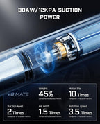 Fanttik Slim V8 Mate Cordless Car Vacuum Suction Power 12000Pa, Portable Mini - Image 8
