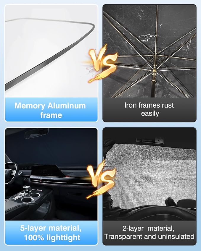Cartist Windshield Sun Shade Custom Fit - Image 4