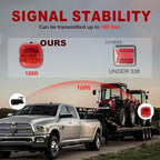 Agrieyes Halo Wireless Trailer Lights, 2 Mounting Options Magnetic Trailer Light - Image 6