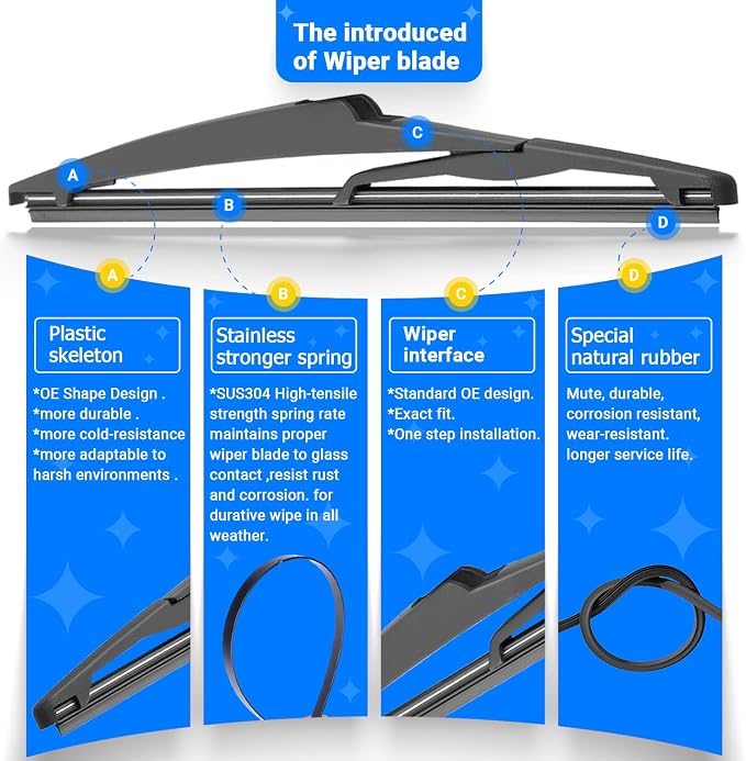 Windshield Wiper Blades Replacement - Image 4