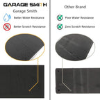 Garage Smith GWP04 Garage Wall Protector Car Door Protectors, Designed in - Image 7