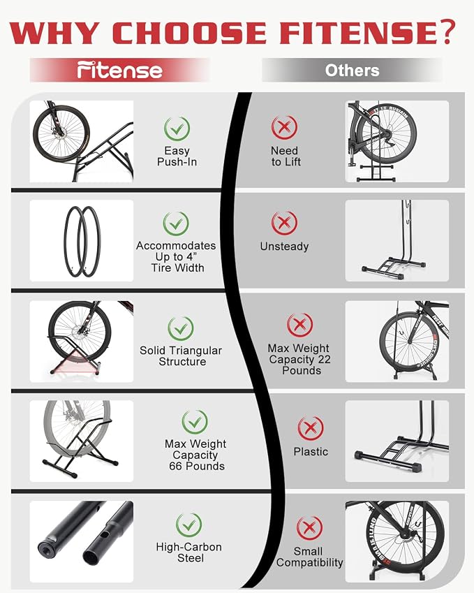 Upgraded 4" Wide Tire Floor Bike Stand Rack, Heavy Duty Garage Indoor Bike - Image 5