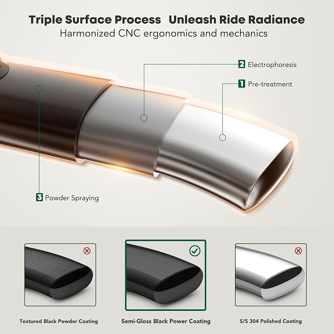 YHTAUTO 3 Inch Running Boards Side Step Bars Fit - Image 4