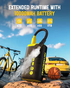 NEVERLAND Tire Inflator Portable Air Compressor - Image 5