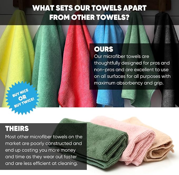 All Purpose Microfiber Towels - Image 3