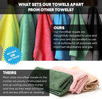 All Purpose Microfiber Towels - Image 3