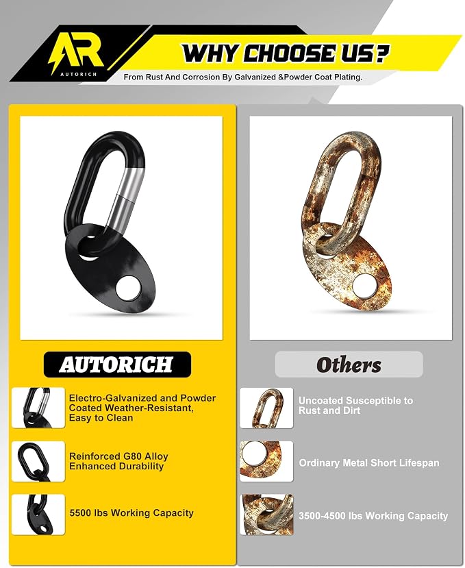 7100 Lifting Bracket Set for Engine - Image 4