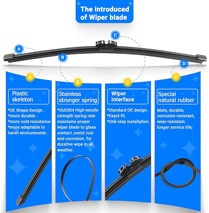Windshield Wiper Blades Replacement - Image 6