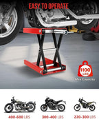 Motorcycle Scissor Jack - Image 3