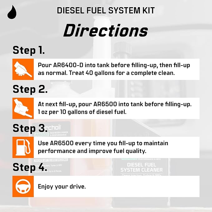 Archoil Diesel Fuel System Kit - Image 9