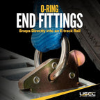 US Cargo Control E Track Wheel Straps - Image 7