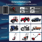 ECO-WORTHY Solar Battery Charger 12 Volt Waterproof Portable Power Solar Panel - Image 2
