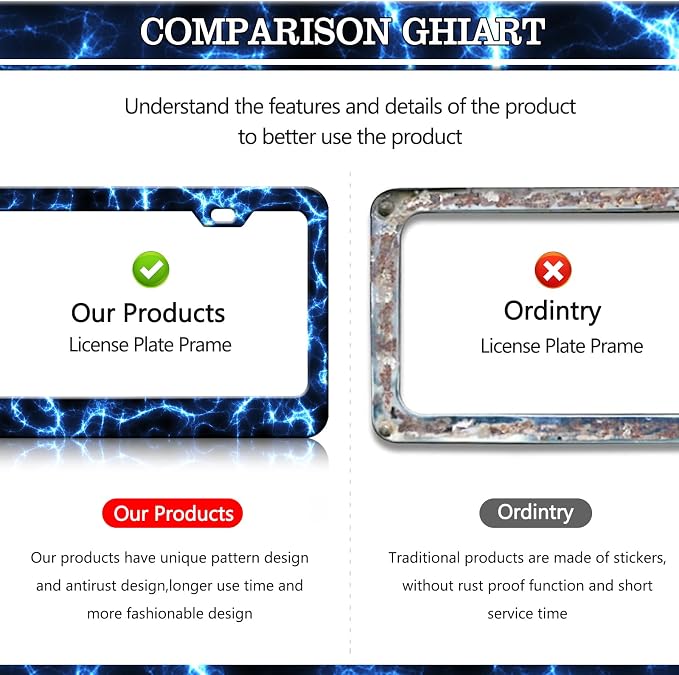 Blue Lightning License Plate Frames - Image 4