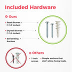 Garage Tool Organizer Wall Mount - Image 3