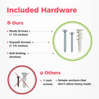 Garage Tool Organizer Wall Mount - Image 3