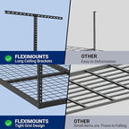FLEXIMOUNTS 4x4FT Garage Storage Rack Overhead, Adjustable Ceiling Storage Racks - Image 3