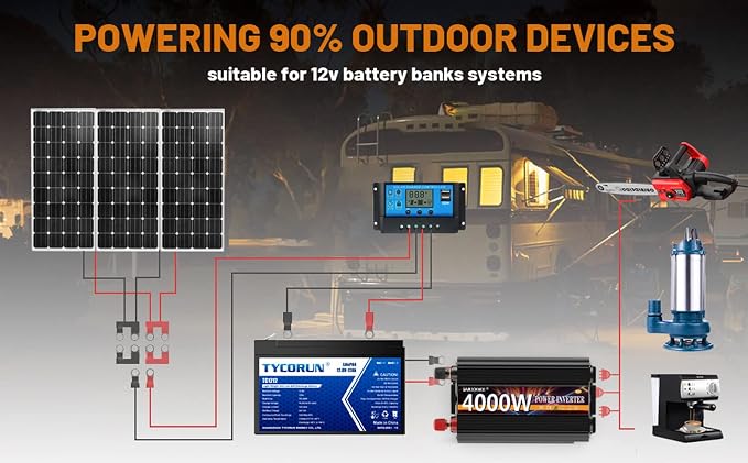 4000 Watt Power Inverter 12V DC to 110V 120V Converter - Image 5