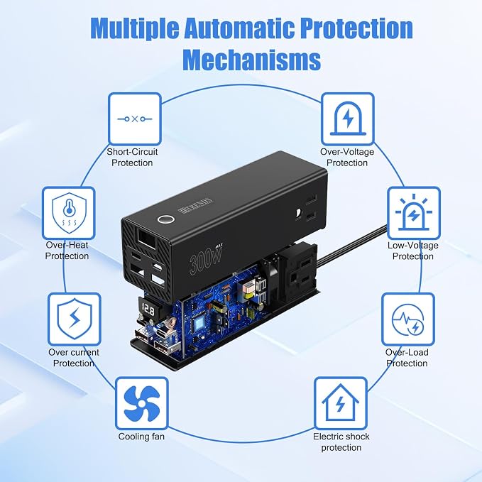 HITRENDS 300W Car Power Inverter, DC 12V to AC 110V - Image 2