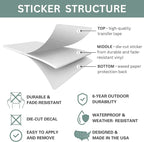 Custom US DOT Trucking Decal Stickers Tow Truck, 18 Wheeler, Van MC Number - Image 6