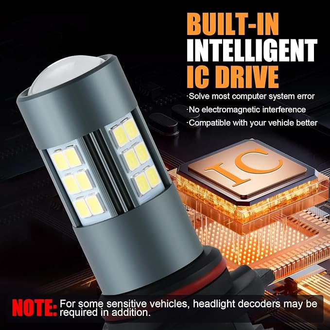 9006/HB4 Fog LED Lights, Super Bright LED Fog Light Bulb 6500K Cool White - Image 6