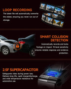 4K Dash Cam Front and Inside, 360 Camera - Image 7