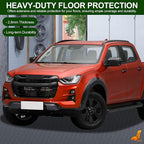 SEAL 6 x 10 Ft Premium Garage Floor Mat, Solid 2.8mm Thick Gray Commercial - Image 5