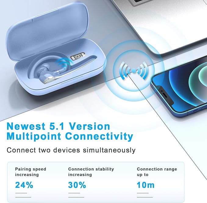 Bluetooth Headset, Wireless Bluetooth Earpiece - Image 6