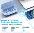 Bluetooth Headset, Wireless Bluetooth Earpiece - Image 6