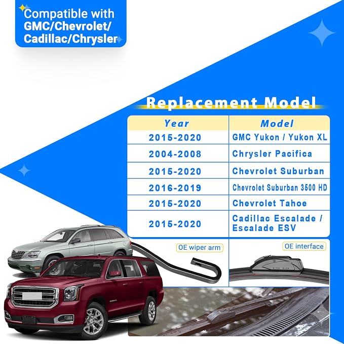 Windshield Wiper Blades Replacement - Image 2