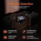 WAVLINK Smart Battery Charger, Car Battery Charger - Image 3