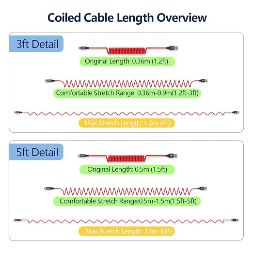 AGVEE 3ft Coiled Short USB to USB-C Charging Cable 3A Fast Charger Cord in Car - Image 5