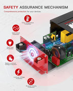 3000 Watts Power Inverter Pure Sine Wave DC 12V to 110V/120V AC 6000W Peak - Image 5