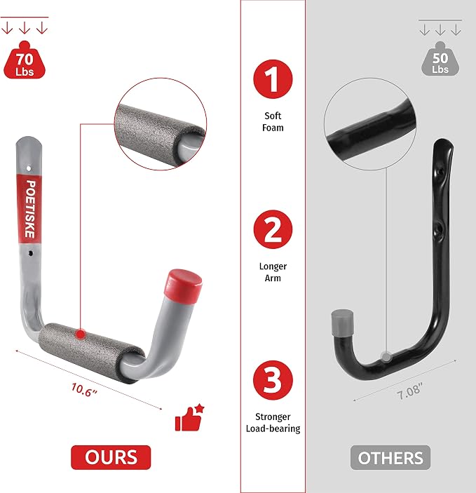unp POETISKE Utility Hooks Ladder Hooks - Image 4