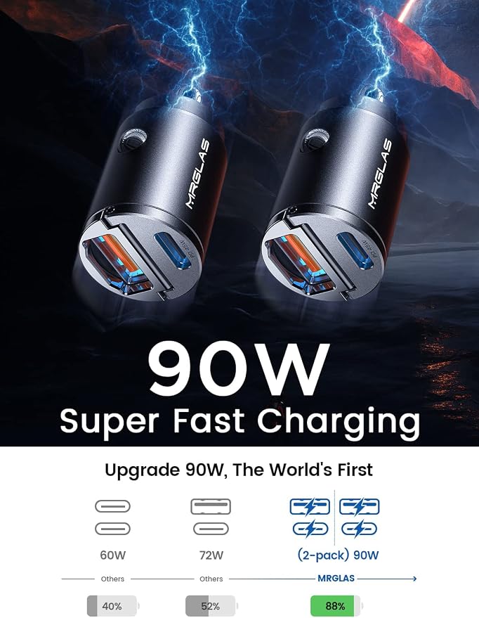 MRGLAS 2-Pack 90W USB C Car Charger, Car Charger Fast Charging Adapter PD+QC3.0 - Image 2