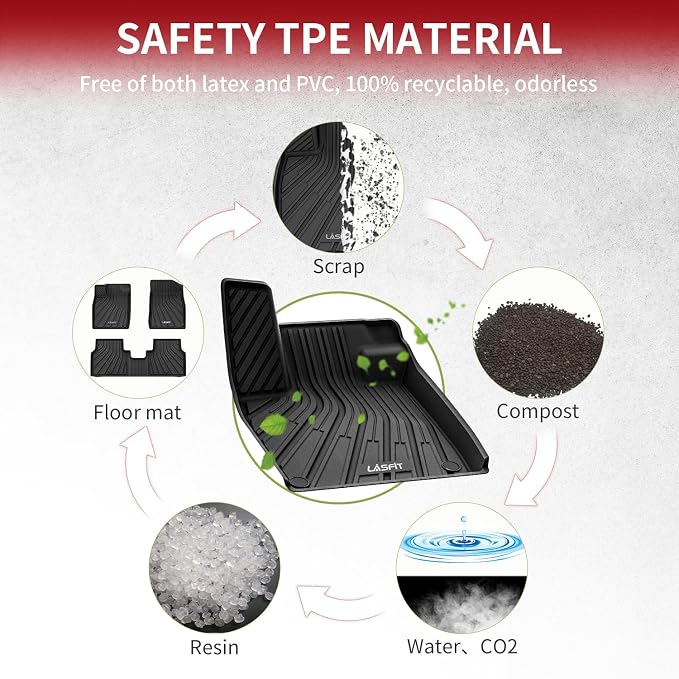 LASFIT Floor Mats Fit for Volkswagen ID.4 2025 2024 2023 2022 2021, Custom Fit - Image 5