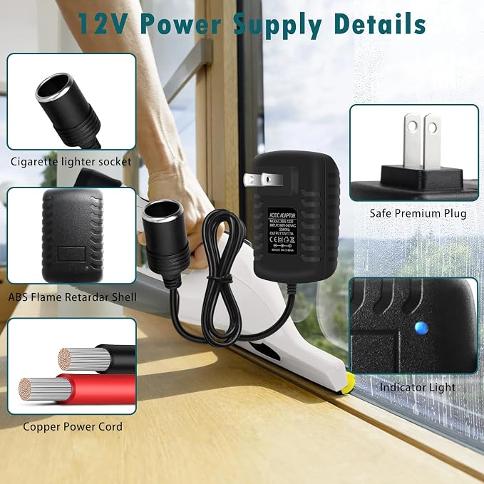 inShareplus 12V 3A 36W AC to DC Converter - Image 4