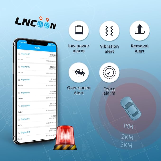 Car GPS Tracker, Tracking Devices - Image 3