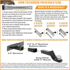 61672 | 3 Pack, Keyed Alike, Receiver Locks - Image 6