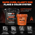 MPC-280 Polyaspartic Floor Coating Kit – 3 Gallon Clear High Gloss Polyurea - Image 3