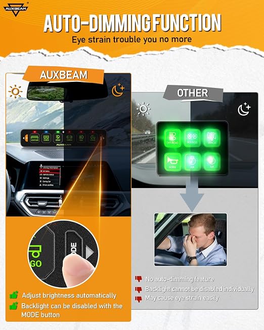 Auxbeam 6 Gang Slim Switch Panel RGB AS-R60 Toggle Momentary Pulsed Dimmable - Image 4