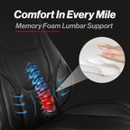 Coverland Custom Car Seat Covers Compatible - Image 3