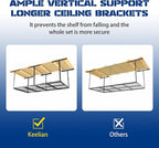 Heavy-Duty 3x8 Overhead Garage Storage Rack - Image 4