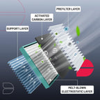 BDFHYK CF11924 Cabin Air Filter - Image 2