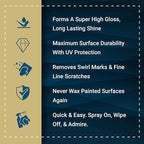Bling Sauce Platinum: Secret Sauce, High-End Ceramic Coat plus Surface - Image 4