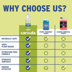 Biodegradable Car Wash, Environmentally-Friendly Plant-based Concentrate - Image 8